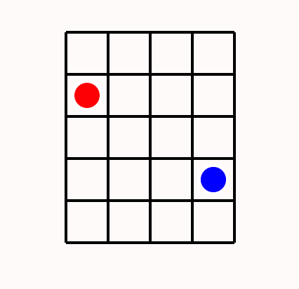 Example grid with circles at (0, 1) and (3, 3).